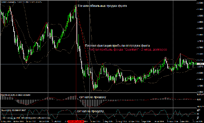 Увеличить рисунок